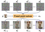 Deep Equilibrium Diffusion Restoration with Parallel Sampling