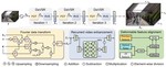 Towards Interpretable Video Super-Resolution via Alternating Optimization